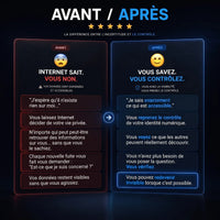 Découvrez ce qu'internet sait