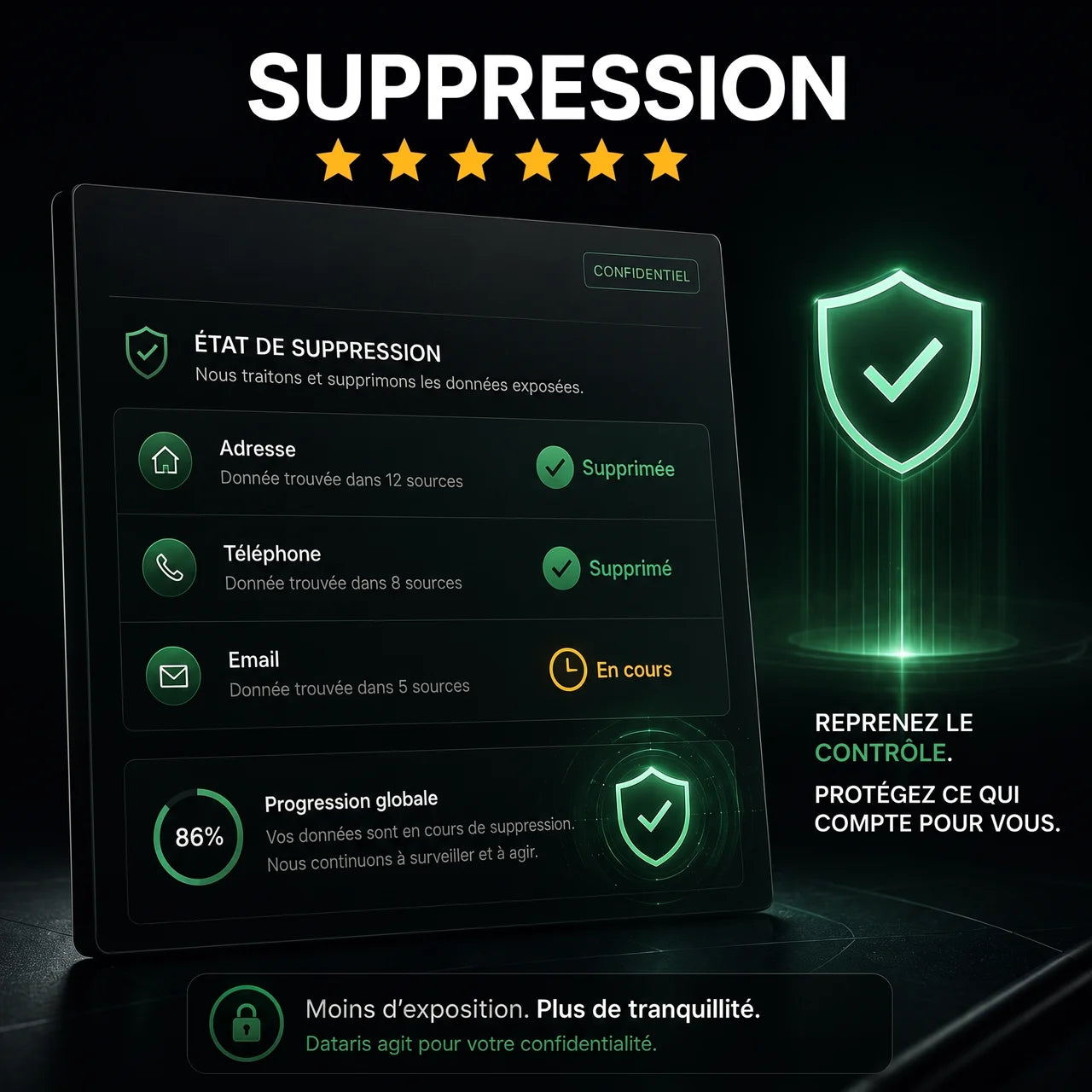 Découvrez ce qu'internet sait